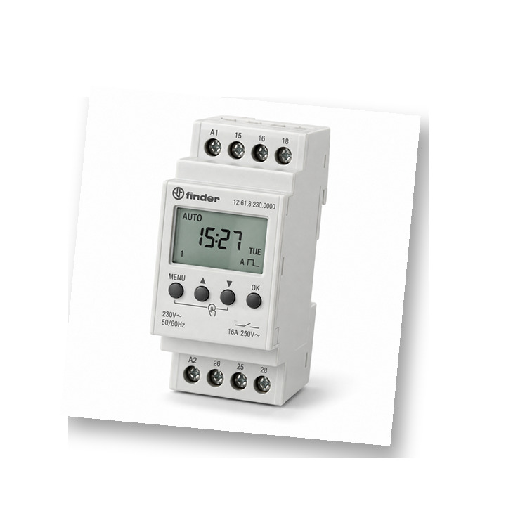 Power Monitors